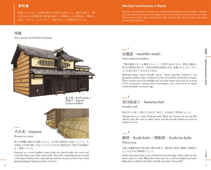 An Illustrated Guide To Japanese Traditional Architecture And Everyday Things