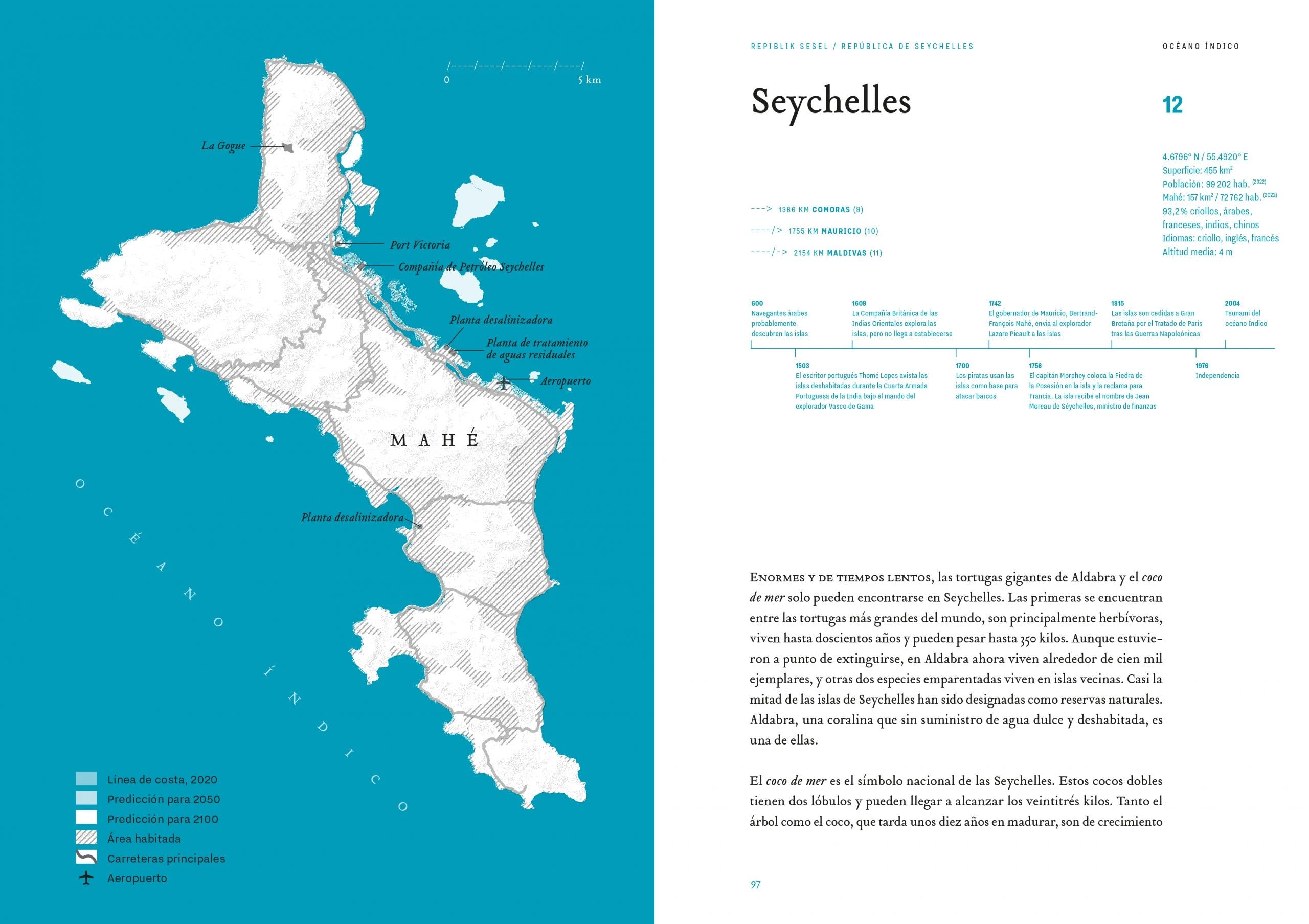 Atlas de las Futuras Islas Sumergidas