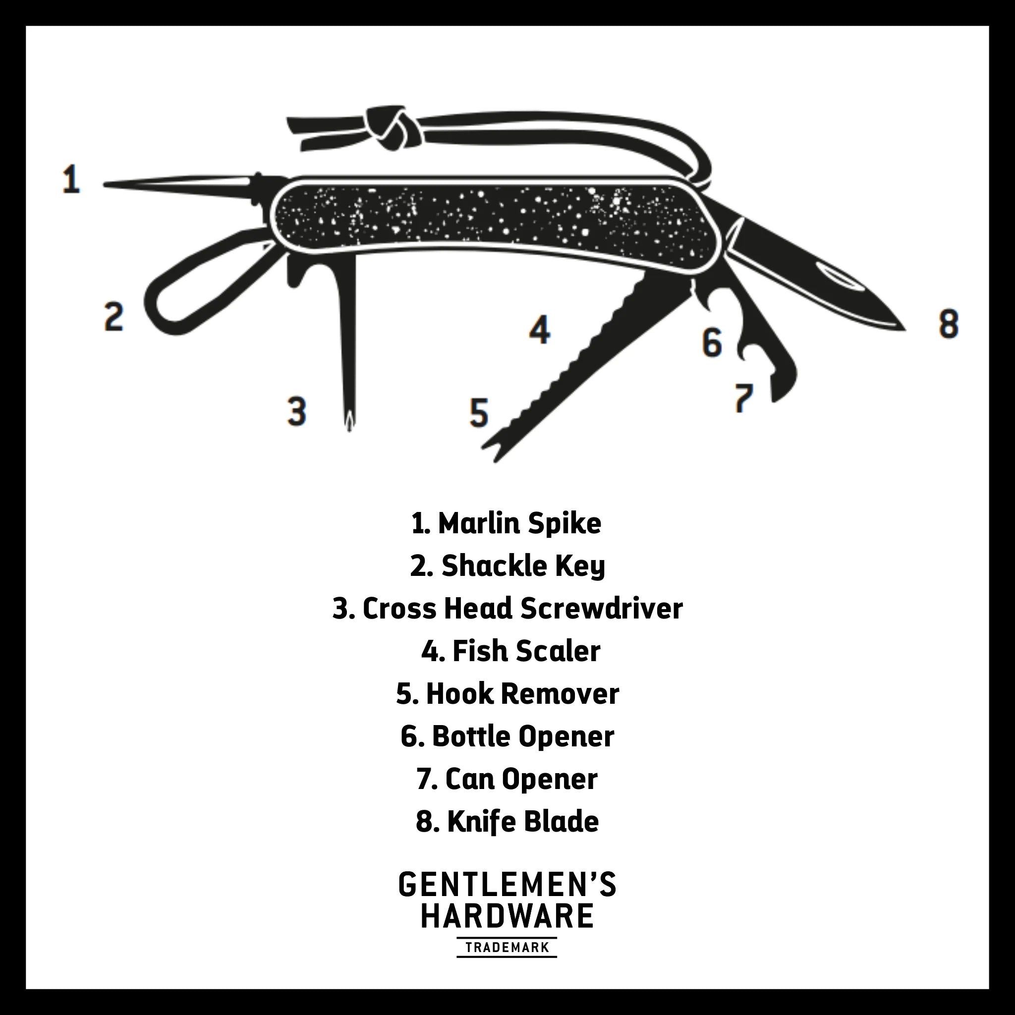 Marine Multi-Tool