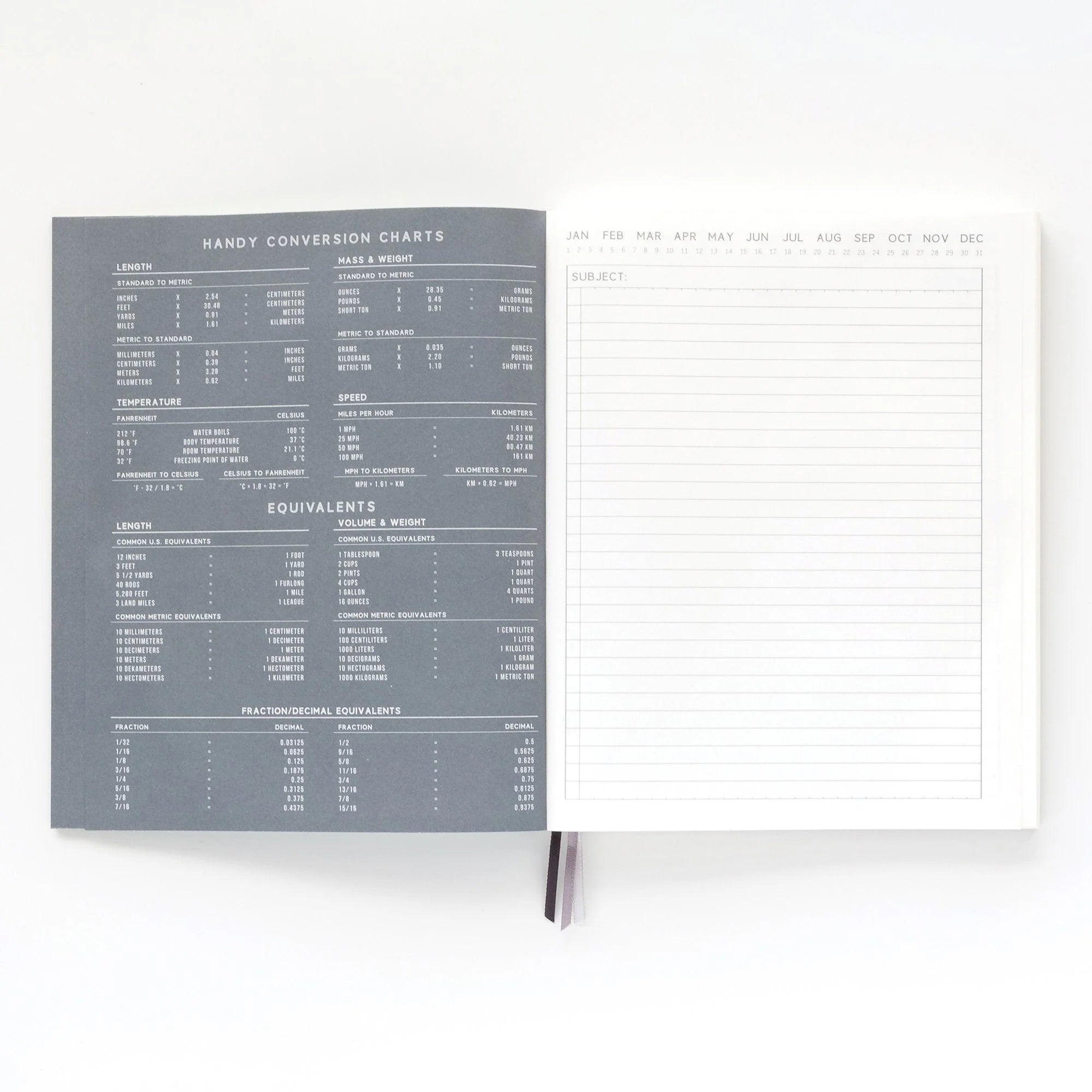 Standard Issue Notebook Planner