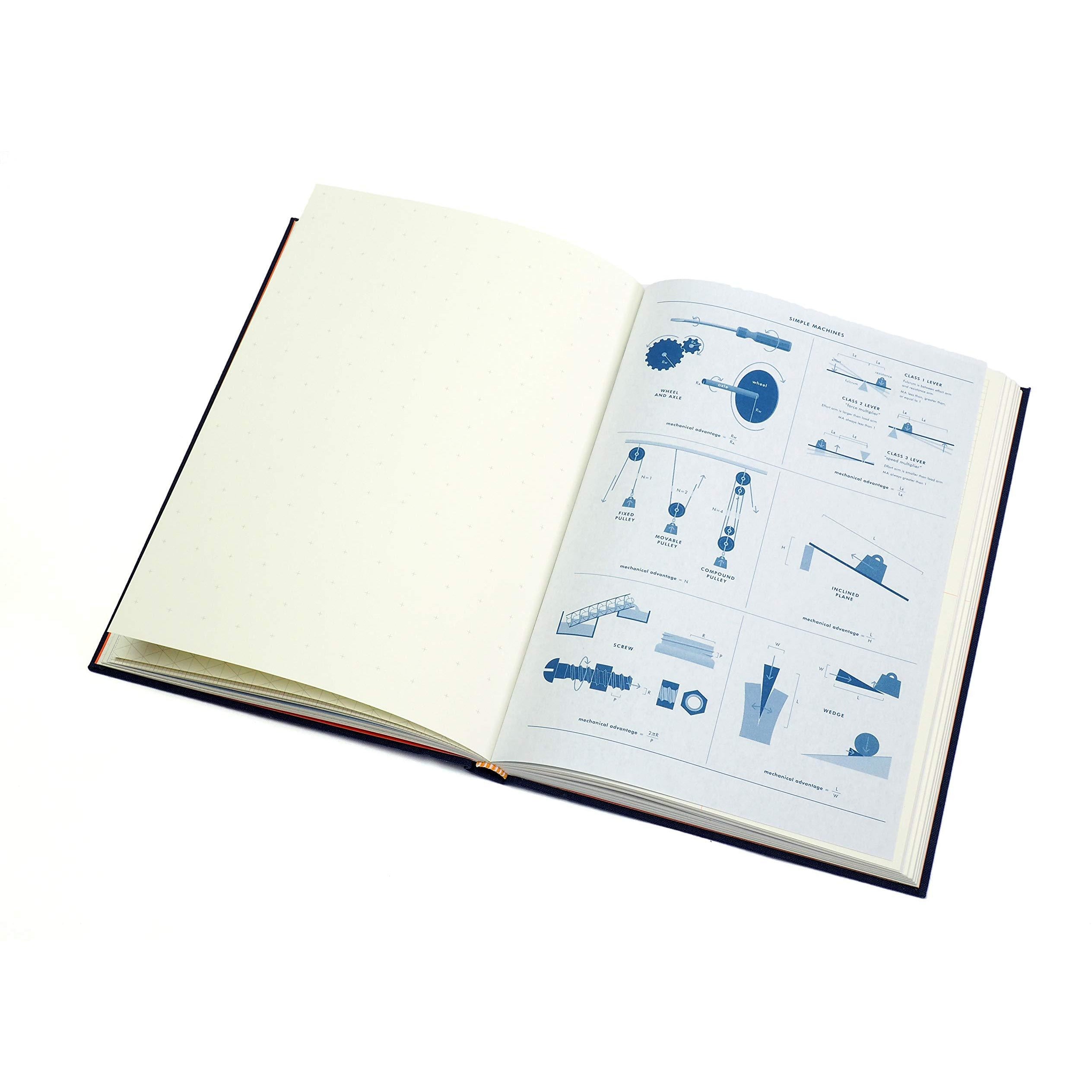 Grids & Guides Navy. A Notebook for Visual Thinkers